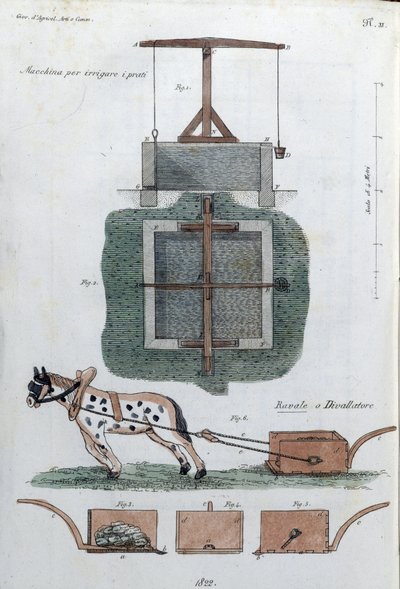 En haut, système d
