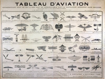 Carte de l