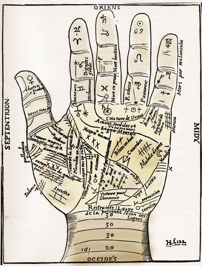 Chiromancie - Tableau de chiromancie - Diagramme planétaire et zodiacal de la main gauche - Gravure sur bois de « Diverses Œuvres » de Jean Belot, Lyon, France - Unknown artist