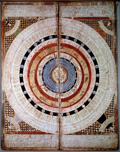 Schémas de cosmographie. Atlas catalan avec signes du zodiaque. Manuscrit de 1375 par Abraham Cresques. BN, Paris - Unknown artist