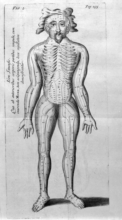 De Acupunctura par W.Ten Rhijne. Londres 1683. Premier texte occidental traitant de l