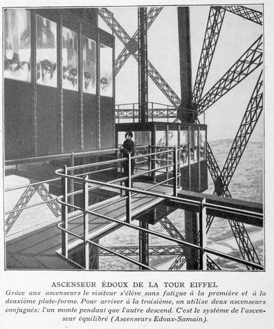 Ascenseur Edoux de la Tour Eiffel - Unknown artist