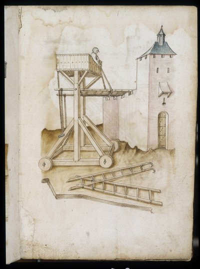 Système d