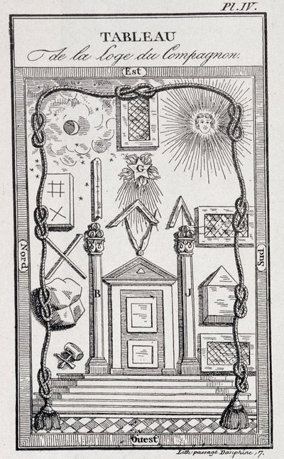 Emblème de la Loge des Compagnons - dans "Histoire, vie, mœurs et curiosités" par J. Grand Carteret - Unknown artist
