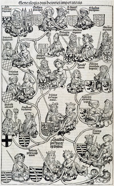 Arbre généalogique - chroniques de Nuremberg vers 1593. - Unknown artist