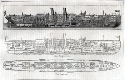 Section longitudinale du paquebot « La Normandie » montrant l