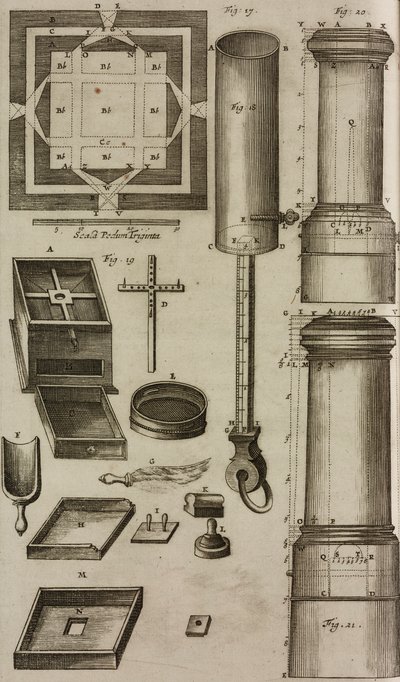 Plan de la poudrière et des outils de préparation et de stockage de la poudre à canon, gravure tirée du Grand Art d