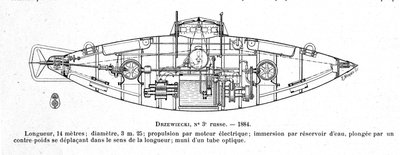 Planche représentant le sous-marin Drzewiecki 2 conçu par l