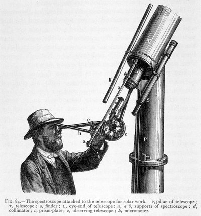 Spectroscope en plus du télescope pour l