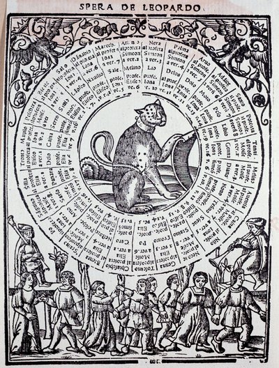 Sphère du Léopard : Triomphe de la fortune de Sigismondo Fanti - Unknown artist