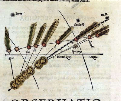 Étude sur les comètes - dans Astronomicon caesarum, traité du XVIe siècle - Unknown artist