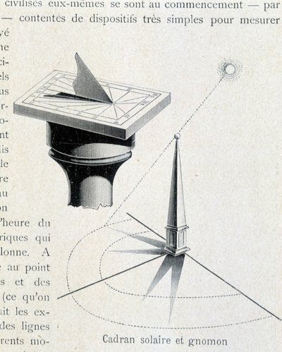 Cadran solaire et gnomon (XVIIe siècle) - gravure dans « L