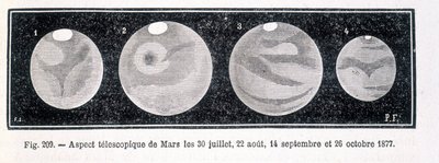 Aspects télescopiques de la planète Mars en 1877 - dans « Astronomie Populaire » par Camille Flammarion, éd. Marpon & Flammarion - Unknown artist