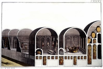 Les thermes de Caracalla à Rome. Gravure du début du XIXe siècle. - Unknown artist