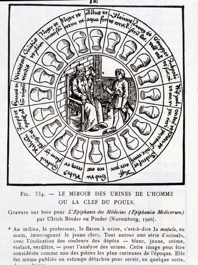 Le miroir de l