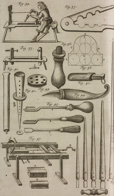 Outils pour la production et le chargement des fusées, gravure tirée du Grand Art d