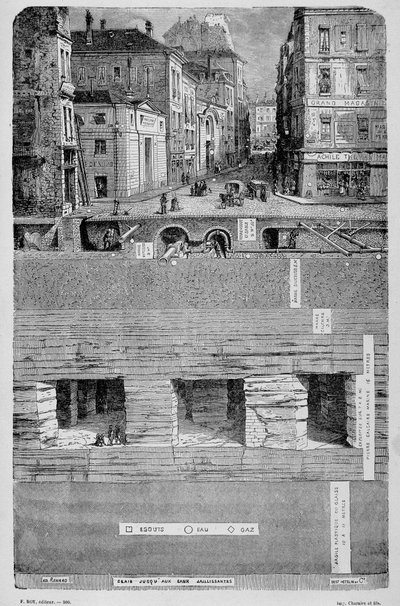 Transformations de Paris sous le Second Empire, Haussmann Paris. Les sous de Paris (eau, gaz et égouts) - gravure - Unknown artist