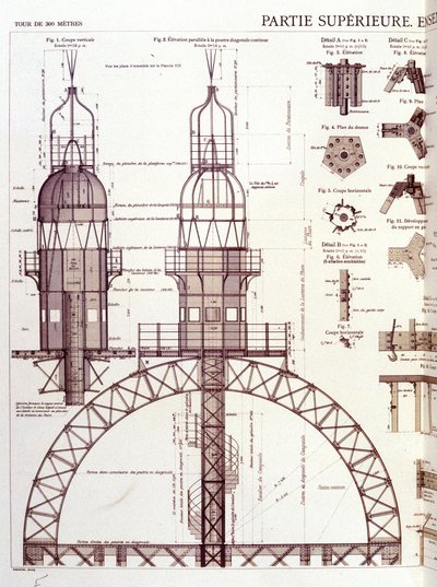 Partie supérieure (3e étage) de la Tour Eiffel - design industriel - Unknown artist