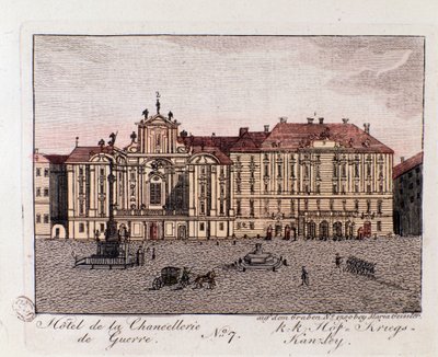 Vue de l