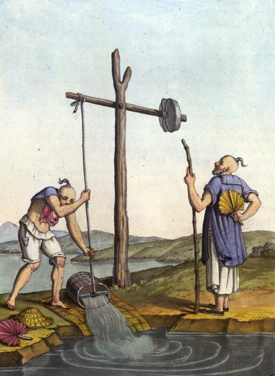 Système d