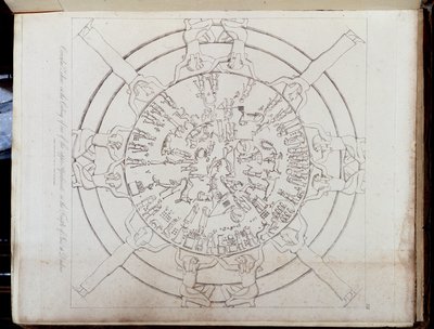Zodiaques dans « L