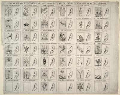 Armoiries et uniformes des différents gouvernorats de l