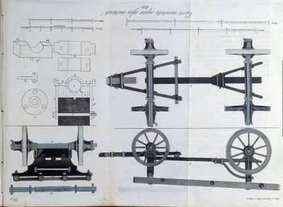 Chariot monté sur essieux équipés de roues. Planche tirée de « Giornale dell