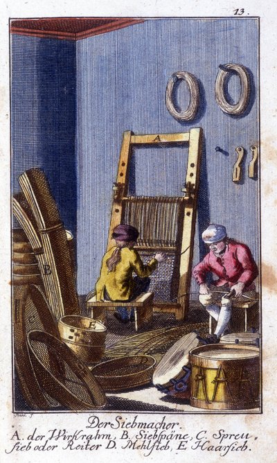 Métiers : le cribleur et le tamiseur dans leur atelier. Dans « Description complète des arts et métiers et ateliers pour les jeunes » par Johan Peter Vue. Éd. Nuremberg, Weigel et Schneider - Unknown artist