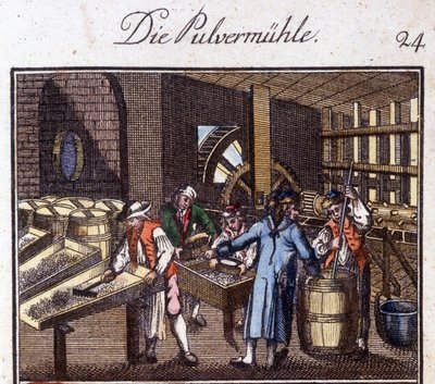 Métiers : le poudrier dans son atelier. Dans « Description complète des arts et métiers et ateliers pour les jeunes » par Johan Peter Vue. Éd. Nuremberg, Weigel et Schneider - Unknown artist