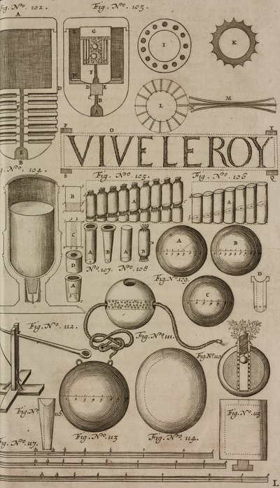 Pétards et feux d