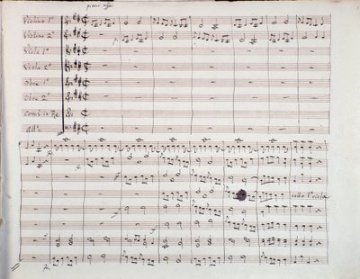 Première page de la partition de la Sixième Symphonie par Luigi Boccherini - Unknown artist