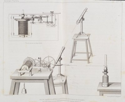Appareil de Fizeau pour mesurer la vitesse de la lumière - dans "Astronomie populaire" par François Arago, Paris, Cide Éditeur - Unknown artist