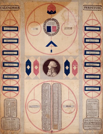 Révolution française : Calendrier perpétuel de la période révolutionnaire - Unknown artist
