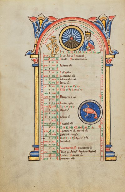 Jules César ; signe zodiacal du cancer - Unknown artist