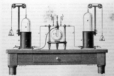 Appareil de Lavoisier et Laplace pour la formation de l