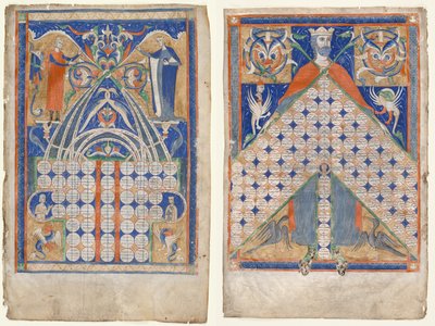 Feuilles du Décret de Gratien : Table d
