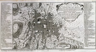 Carte de la ville de Saint François de Quito - dans « Voyage historique de l