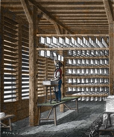 Production de papier au 19ème siècle. - Unknown artist
