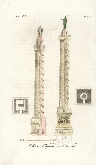 Plan et élévation de la Colonne Trajane et de la Colonne de Marc Aurèle - Unknown artist