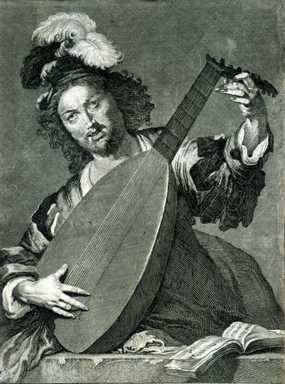 Représentation d