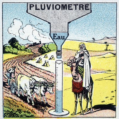 Représentation d