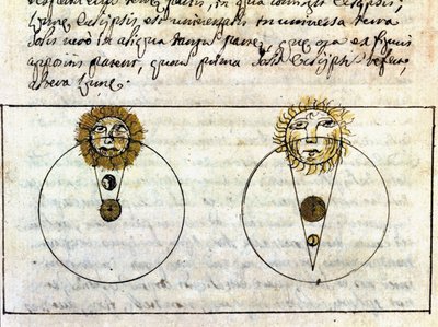 Étude sur les phénomènes de l