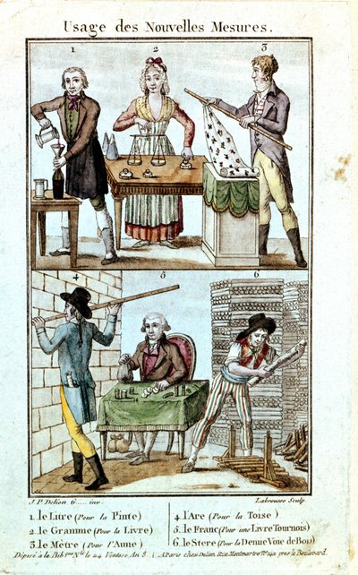 Utilisation de nouveaux poids et mesures en 1795. - Unknown artist