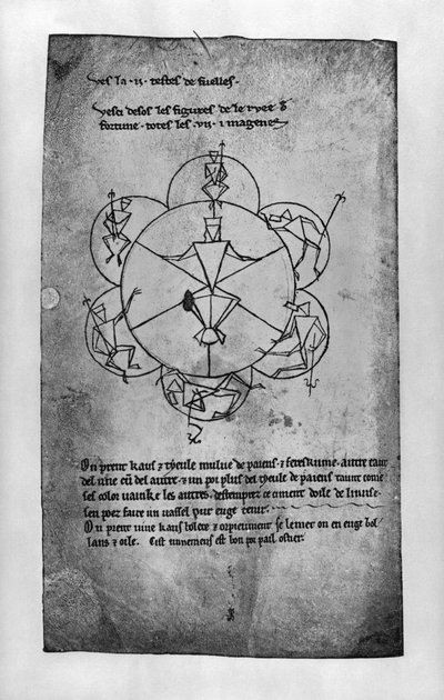 Roue de la fortune. Formule pour une crème dépilatoire et de maquillage en céramique (copie fac-similé) - Villard de Honnecourt
