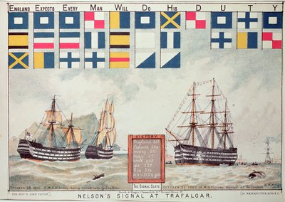 Signal de Nelson à Trafalgar en 1805, de 
