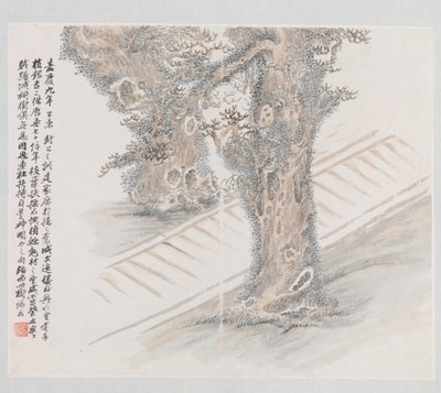 Dix sites associés à Ruan Yuan, daté 1883 - Wang Jun