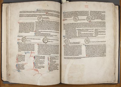Fol 30 verso 31 recto, Fasciculus Temporum - Werner Rolevinck