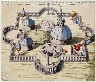 Stelleburgum sive Observatorium Subterraeum, observatoire astronomique souterrain à Stjerneborg (Château des étoiles), conçu par Tycho Brahe (1546-1601) sur l