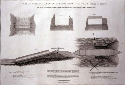 Plan et section d