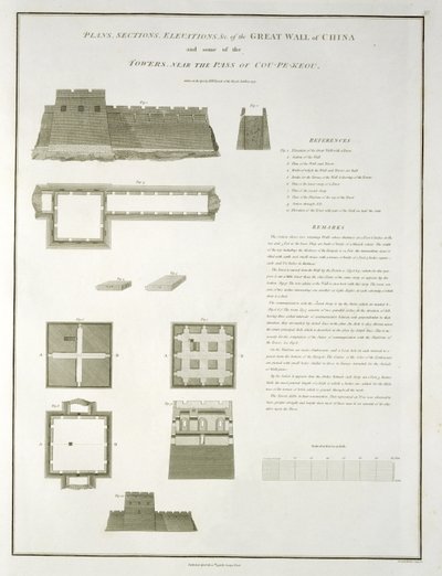 Plans, sections et élévations de la Grande Muraille de Chine, et de certaines tours, près du col de Cou-Pe-Keou, gravé par Joseph Baker, pub. par G. Nicol, 1796 - William Alexander